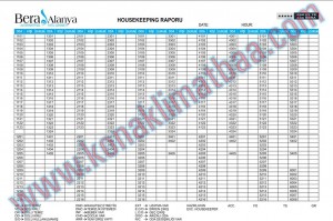 housekeeping raporu bera